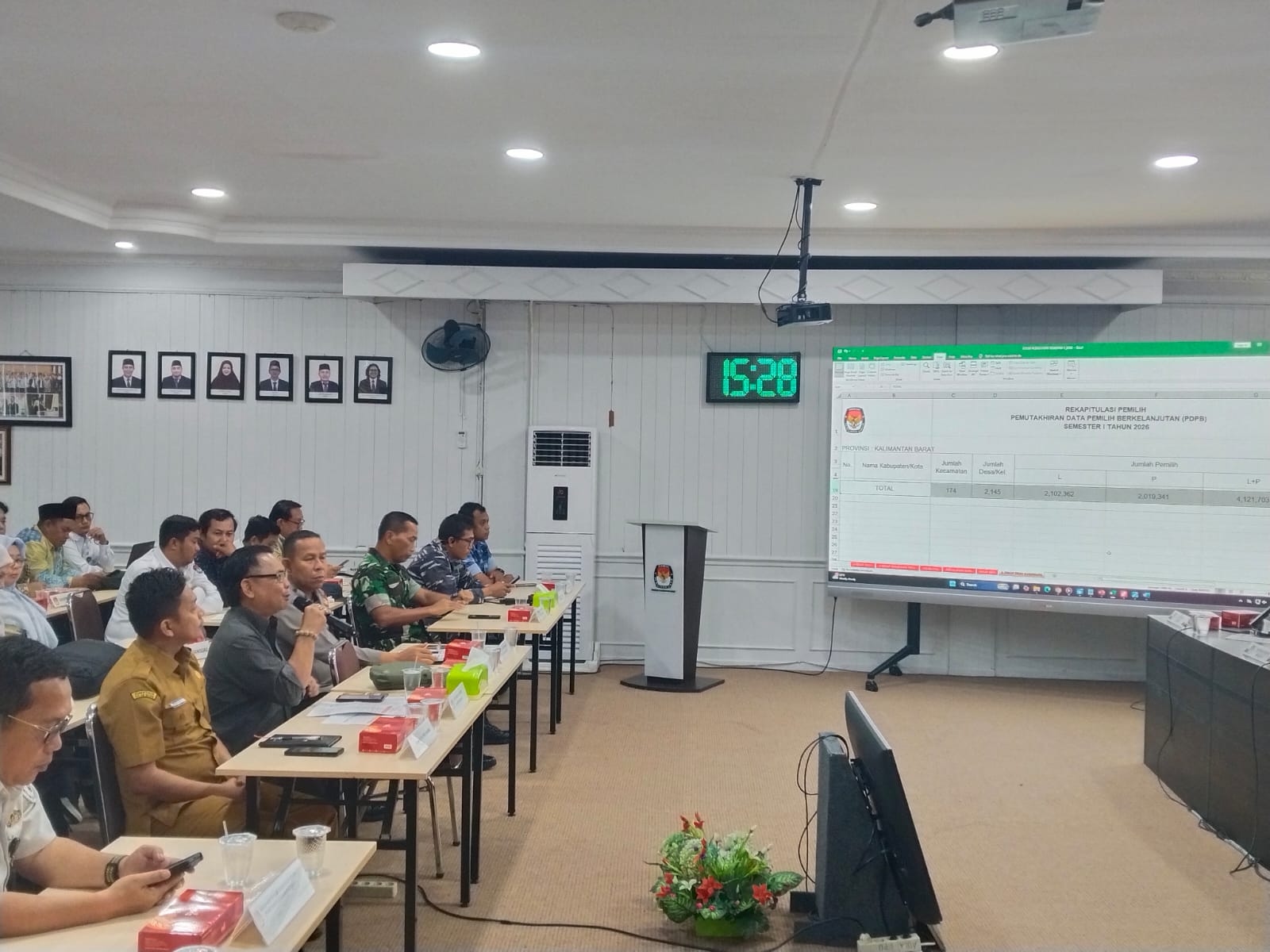 Bawaslu Kalbar Pastikan Rekapitulasi Pemutakhiran Data Pemilih Berkelanjutan Semester I 2026 Berjalan Sesuai Prosedur