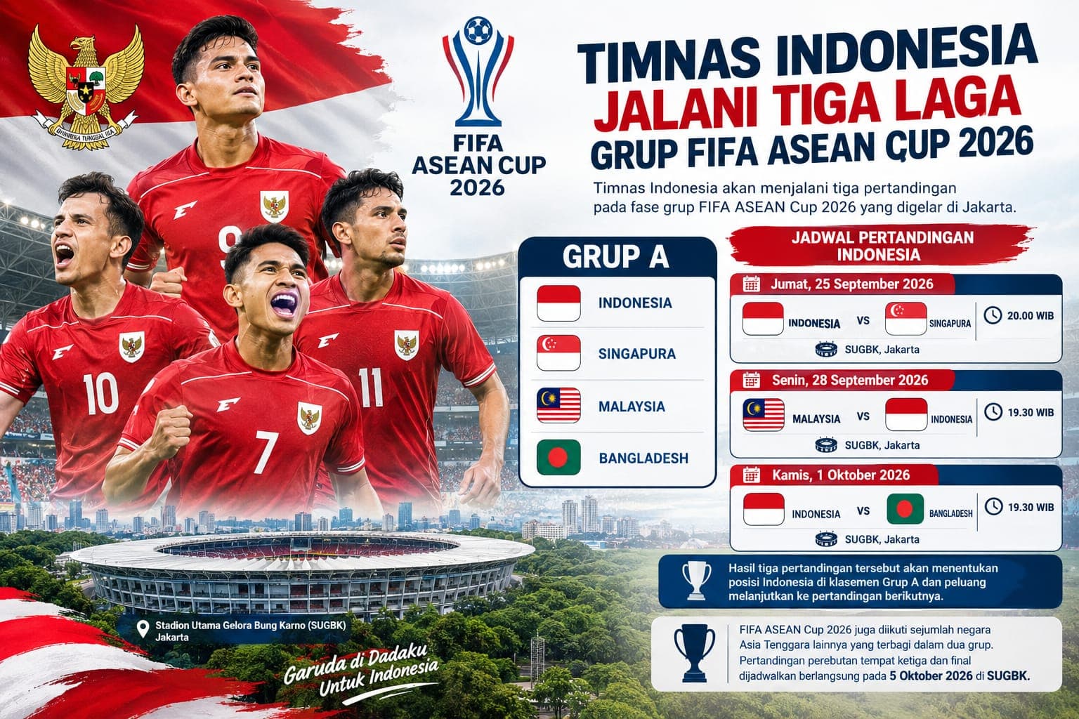 Timnas Indonesia Jalani Tiga Laga Grup FIFA ASEAN Cup 2026